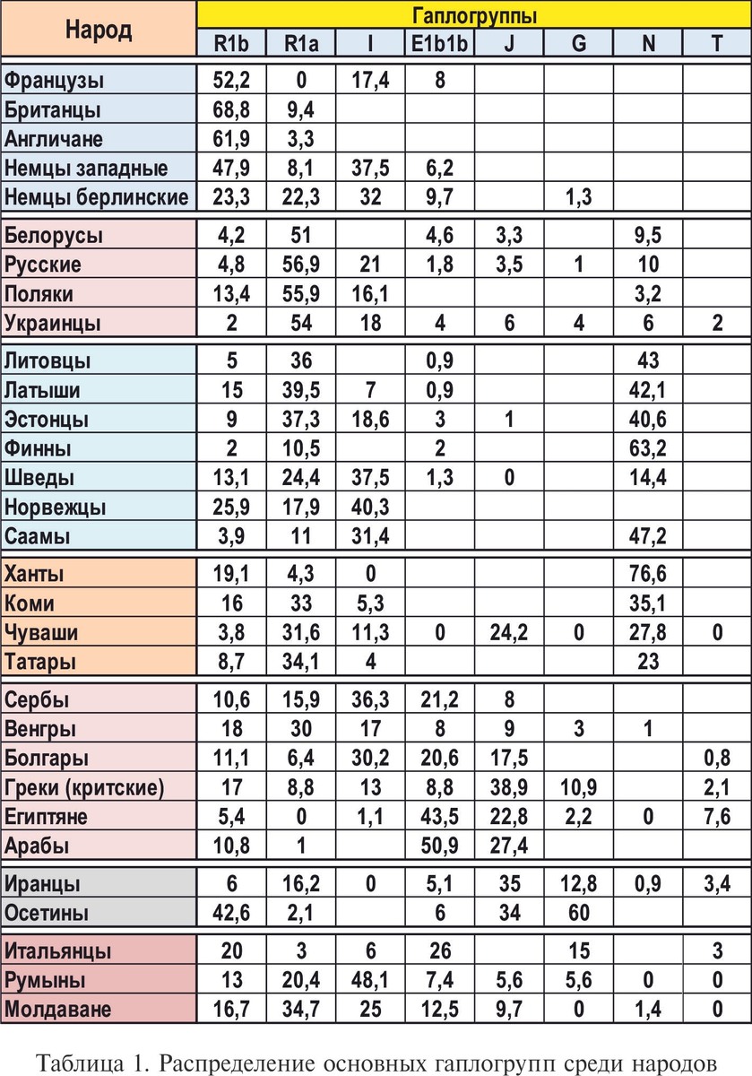 Картинка комментария