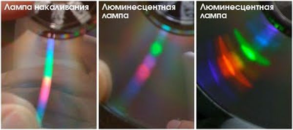 spectr_CFL