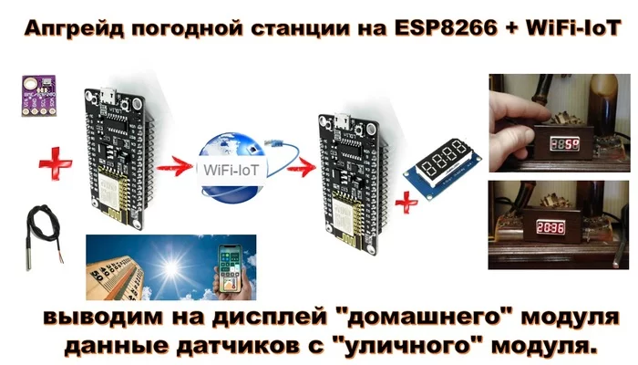 Апгрейд погодной станции на ESP8266 + WiFi-IoT - выводим на дисплей "домашнего" модуля данные датчиков с "уличного" модуля Esp8266, Микроконтроллеры, Arduino, Умный дом, Датчик, Температура, Давление, Влажность, Погода, Своими руками, AliExpress, Nodemcu, Для чайников, Апгрейд, Видео, Длиннопост