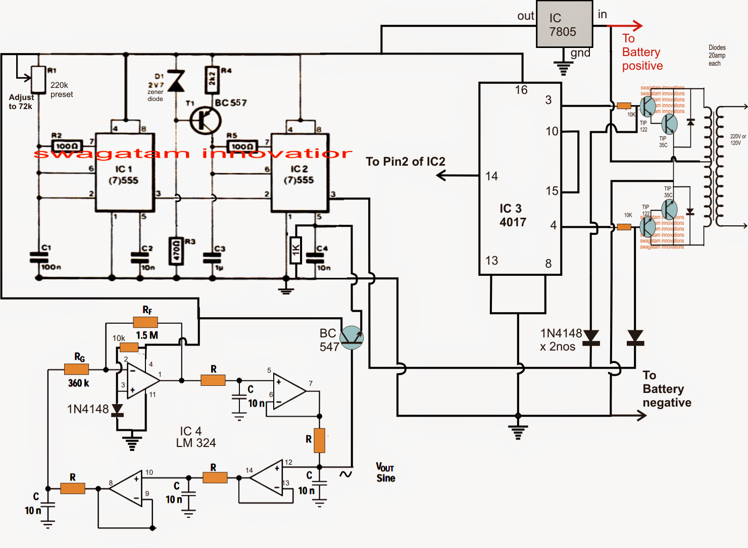 How to Build a Sine Wave Inverter Circuit using Bubba Oscillator