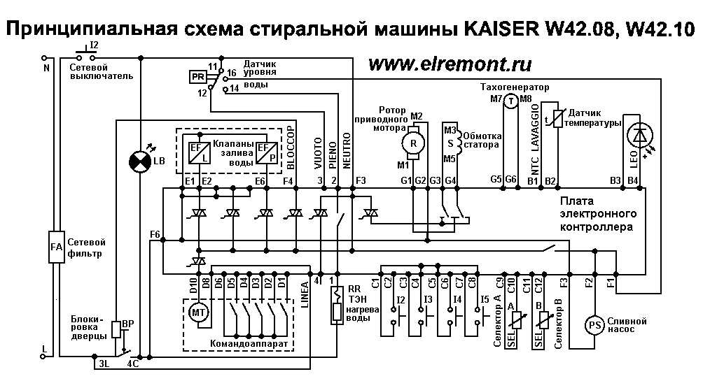 https://yahobby.ru/wordpress/wp-content/uploads/2023/09/kaiser_w42_08_10.gif