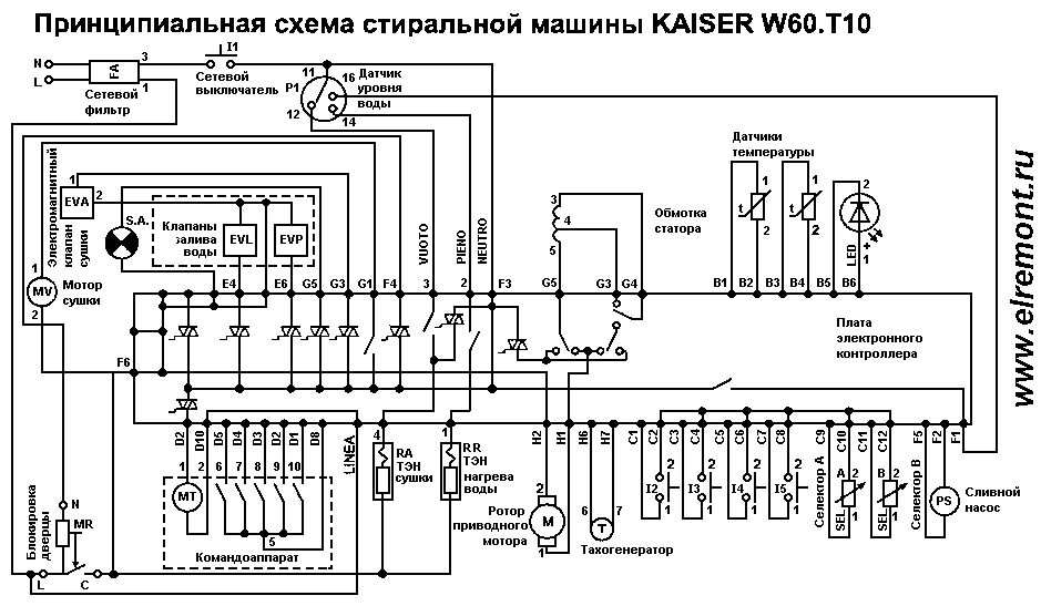 https://yahobby.ru/wordpress/wp-content/uploads/2023/09/kaiser_w60_t10.gif