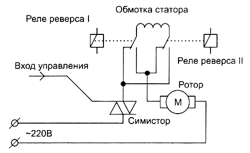 Схема включения коллекторного двигателя