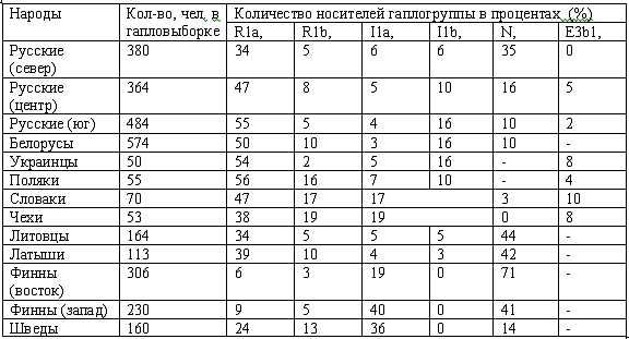 Картинка комментария