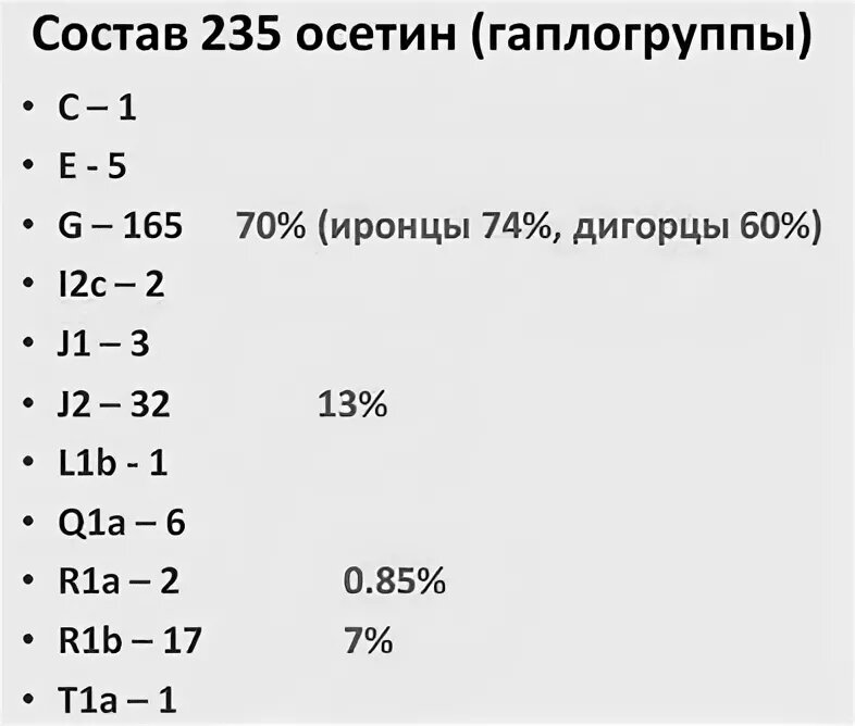 Картинка комментария