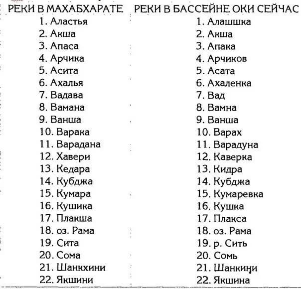 Картинка комментария